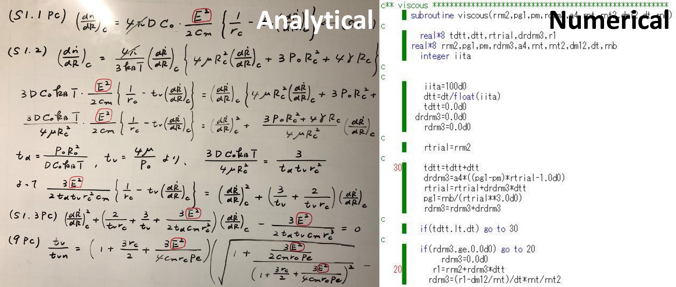 解析計算・数値計算